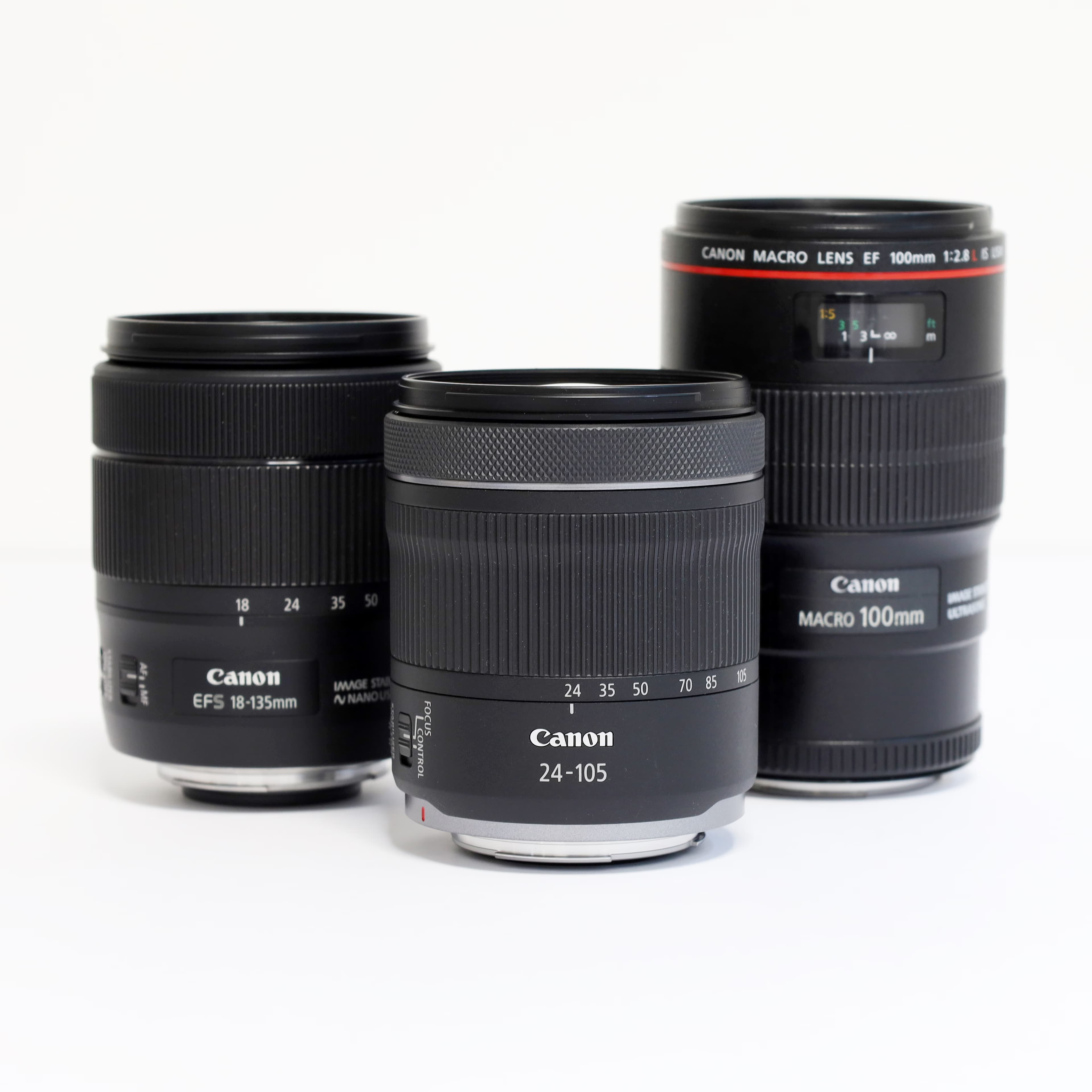 Les objectifs macro : indispensables pour vos photos de bijoux