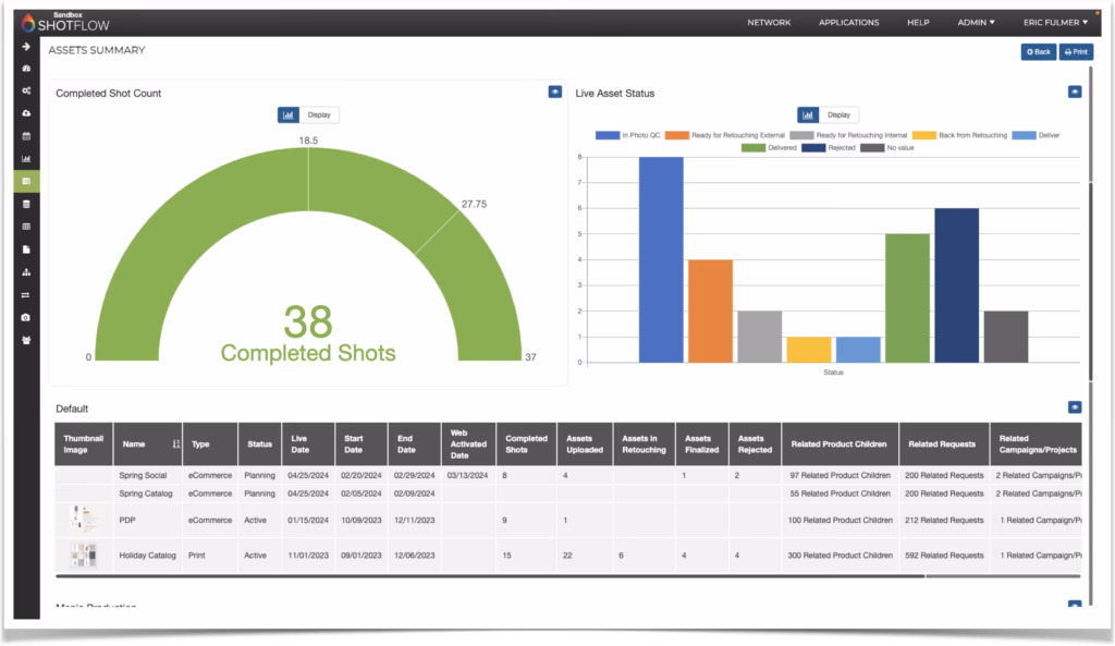 Tableau de bord Shotflow pour fluidifier la production de contenu visuel