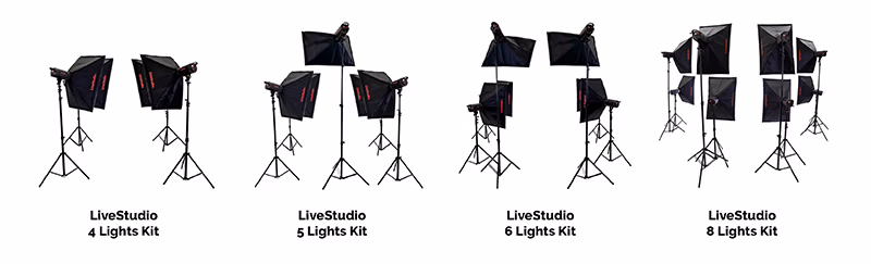 PackshotCreator LiveStudio kit d'eclairage